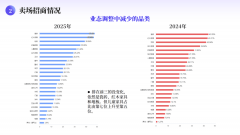 浩繁消费者付款后未收到